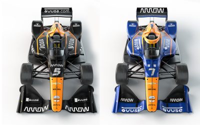 IndyCar – Pato O’Ward svetta nei test di Laguna Seca